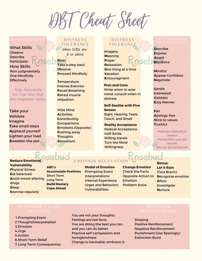 printable-dbt-skills-cheat-sheet