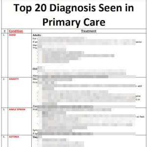 Top 20 Conditions Seen in Primary Care- NP Notes