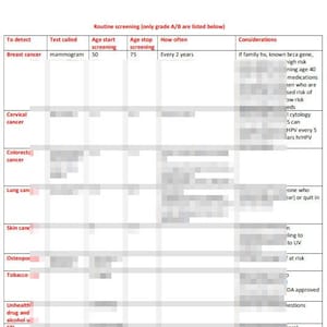 USPSTF screening- nurse practitioner notes