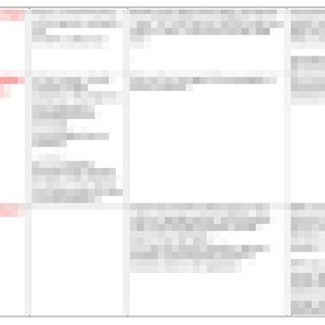 May include: A table with a list of medical conditions and their corresponding symptoms. The conditions include UTI cyst, Vaginal pain, and Women's health.
