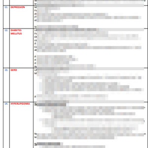 May include: A table listing common medical conditions and their associated symptoms. The conditions listed include depression, diabetes mellitus, GERD, and hyperlipidemia.