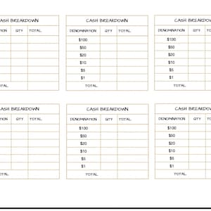 CASH BREAKDOWN
