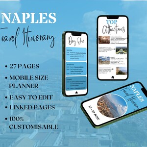 Puede incluir: Tres smartphones muestran un itinerario de viaje digital para Nápoles. Las pantallas muestran "Naples Travel Itinerary", "Day One" y "Top Attractions". El texto adicional incluye "27 páginas", "Mobile Size Planner" y "100% Customisable".