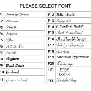 K&ouml;nnte beinhalten: Eine Tabelle mit 22 verschiedenen Schriftarten, die mit F1 bis F22 beschriftet sind. Jede Schriftart wird mit einem Beispieltext angezeigt.