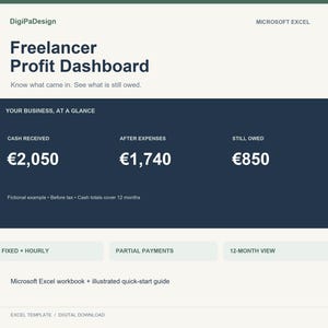 Pode incluir: Um modelo digital de painel de controle de lucros para freelancers no Microsoft Excel da DigiPaDesign. A interface exibe métricas financeiras como dinheiro recebido, após despesas e valores ainda devidos em euros, com seções de pagamento.