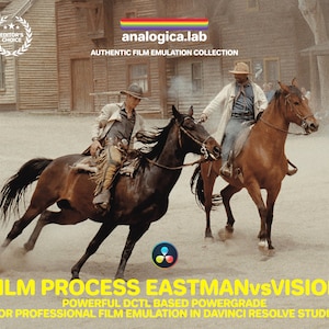 Puede incluir: Imagen promocional de software de emulación de películas. Dos vaqueros a caballo cabalgan por un polvoriento pueblo del oeste. El texto incluye "analogica.lab" y "FILM PROCESS EASTMANvsVISION", con detalles sobre las características del software.