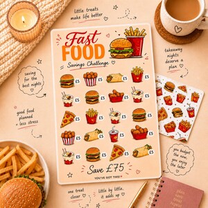 May include: A rectangular Fast Food Savings Challenge tracker card featuring illustrations of burgers, fries, and drinks with £5 labels. The card includes the text 'Fast Food Savings Challenge' and 'Save £75', surrounded by various food-themed doodles.