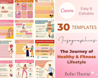 Gesundheit & Fitness Instagram Vorlagen: Wellness Infografiken (Canva Editierbar)