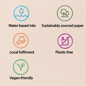 May include: A beige background with five circular icons and text. The icons are blue, green, orange, purple, and green. The text reads: Water-based inks, Sustainably sourced paper, Local fulfillment, Plastic-free, and Vegan-friendly.
