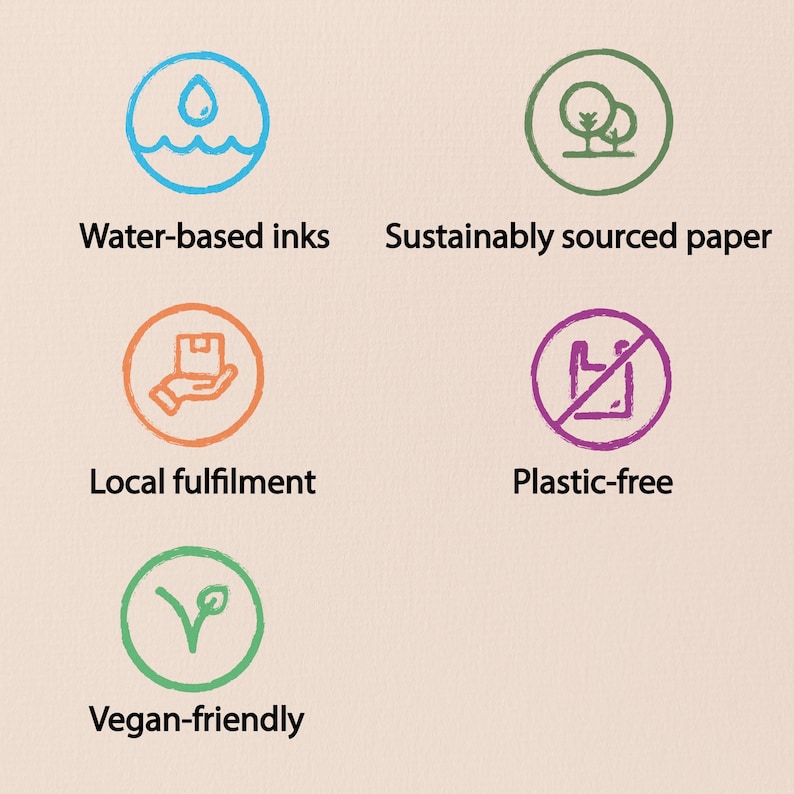 May include: A beige background with five circular icons and text. The icons are blue, green, orange, purple, and green. The text reads: Water-based inks, Sustainably sourced paper, Local fulfillment, Plastic-free, and Vegan-friendly.