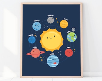 Planets Art Print, Solar System Print, Space, Galaxy, Instant Download Kids Decor Printable