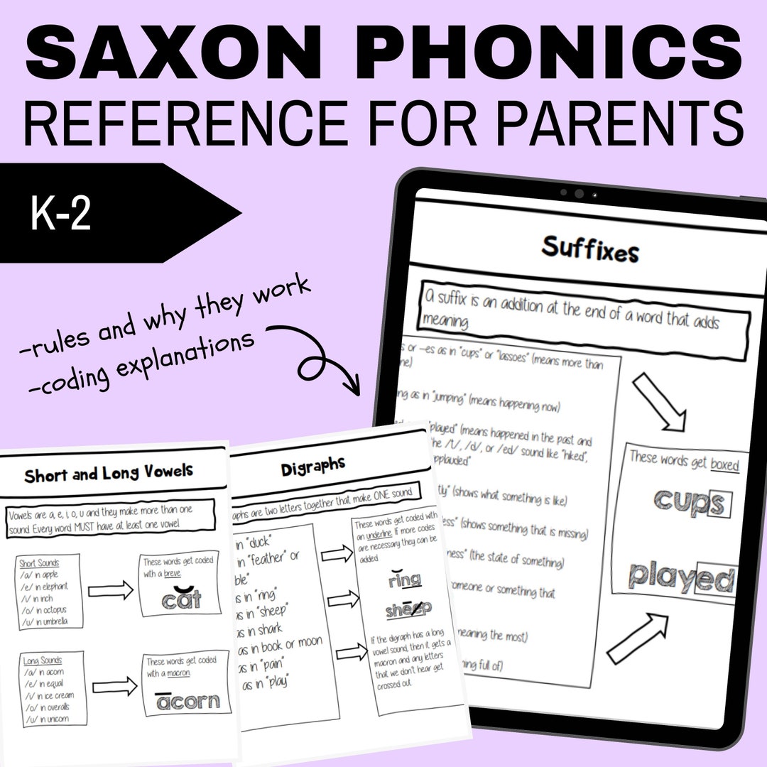 1st Grade Saxon Phonics Parent Guide for Coding and Rules Phonics Rules ELA Teaching Guide