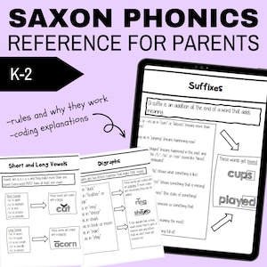 Sächsische Phonics-Elternanleitung für die erste Klasse für Kodierung und Regeln | Phonics Rules | ELA | Lehrbuch | Elternhelferin | Hausaufgaben-Helfer