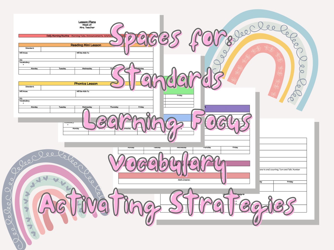 Editable Google Doc Lesson Plan Template Editable Lesson Etsy