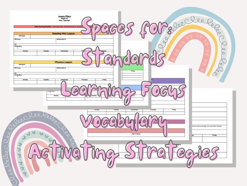 Editable Google Doc Lesson Plan Template Editable Lesson Etsy
