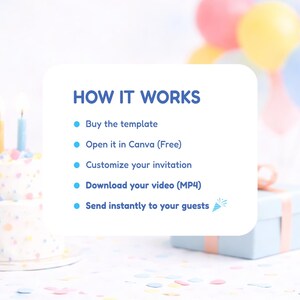 Puede incluir: Una tarta de cumplea&ntilde;os de dos pisos con velas encendidas, confeti y una caja de regalo. El texto sobre un fondo blanco dice "C&Oacute;MO FUNCIONA" con los pasos: comprar la plantilla, abrir en Canva, personalizar, descargar el v&iacute;deo y enviar a los invitados.