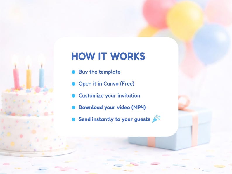 Puede incluir: Una tarta de cumplea&ntilde;os de dos pisos con velas encendidas, confeti y una caja de regalo. El texto sobre un fondo blanco dice "C&Oacute;MO FUNCIONA" con los pasos: comprar la plantilla, abrir en Canva, personalizar, descargar el v&iacute;deo y enviar a los invitados.