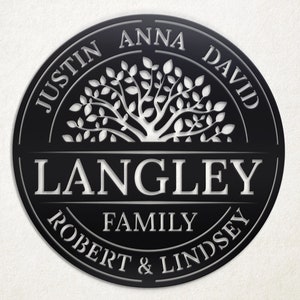Family Name Sign, Custom Family Name Sign, Housewarming Gift, Personalized Tree Of Life Sign, Custom Tree of Life Name Sign, Metal Sign