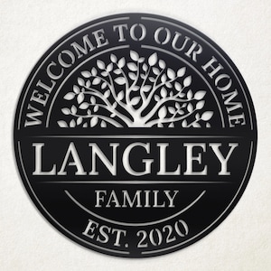 Tree of Life Family Name Sign, Custom Family Name Sign, Christmas Gift, Personalized Tree Of Life Sign, Custom Tree of Life Name Sign