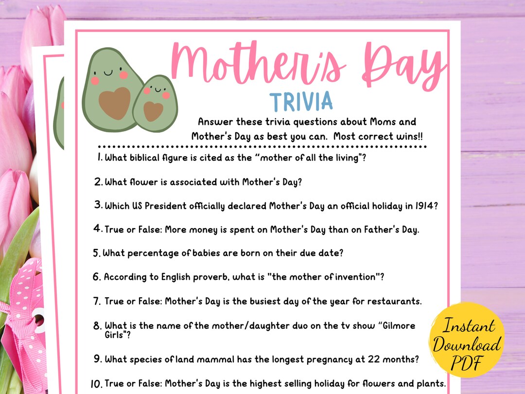 Mothers Day TRIVIA Game Mothers Day Party Game Printable Mothers Day