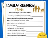 Family Reunion TRIVIA Game: How Well Do You Know Your Family (PDF Printable)
