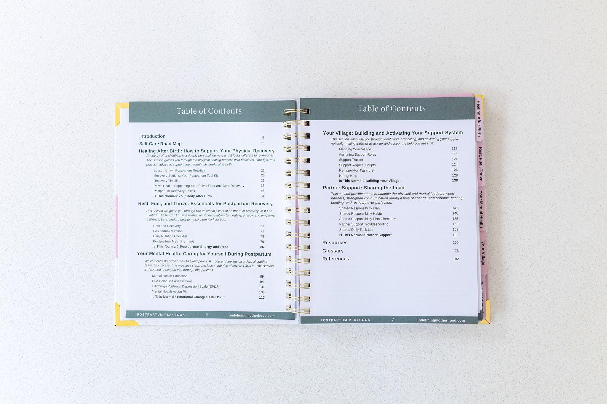 Postpartum Recovery Guide: Self-care & Healing for New Moms After Birth ...