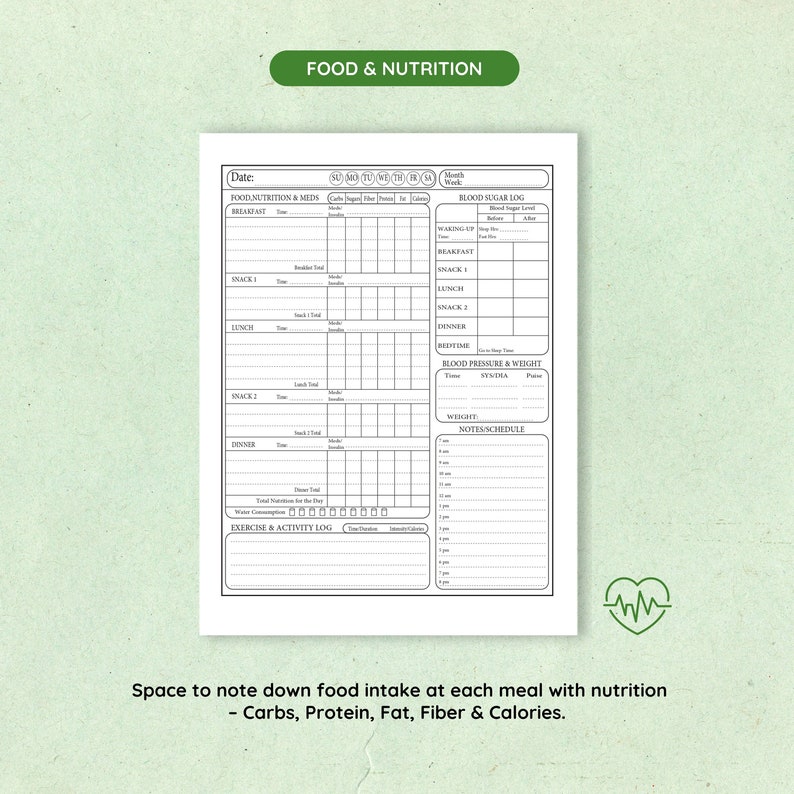 Blood Sugar Tracker, Glucose Food Tracker, Diabetes Planner, Diabetic ...