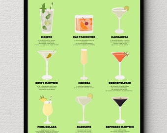 Cocktail Recipe Wall Art | Bar Cart Decor | Aesthetic Room Decor | Trendy Wall Art | Bar Cart Art | Funky Decor | Digital Print
