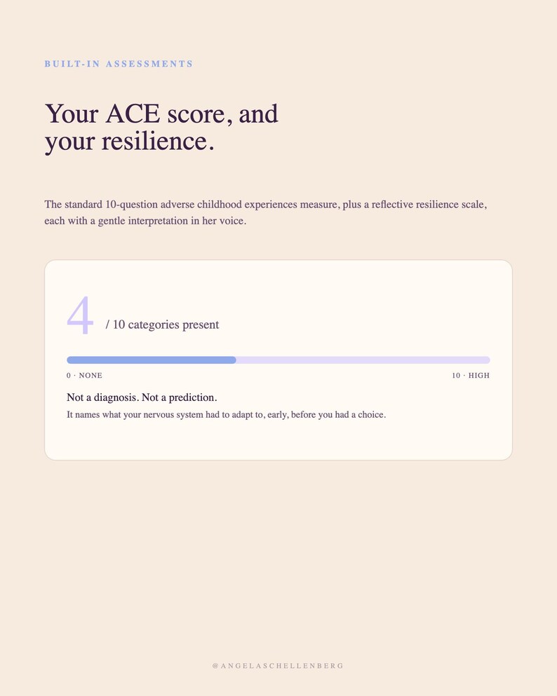 Peut inclure: Une carte d'&eacute;valuation num&eacute;rique intitul&eacute;e Built-in Assessments : Your ACE score, and your resilience. Elle affiche un score de 4 sur 10 cat&eacute;gories pr&eacute;sentes, avec une barre de progression et le texte : Not a diagnosis. Not a prediction. It names what your nervous system had to adapt to, early, before you had a choice.