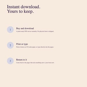 Peut inclure: Un graphique informatif beige intitul&eacute; HOW IT WORKS avec un texte sombre indiquant Instant download. Yours to keep. Il &eacute;num&egrave;re trois &eacute;tapes : 1. Buy and download, 2. Print or type on US Letter paper, et 3. Return to it. Le pied de page affiche ANGELASCHELLENBERG.