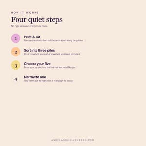 Może przedstawiać: Grafika instruktażowa zatytułowana How it works: Four quiet steps. Zawiera cztery ponumerowane kroki w kolorowych k&oacute;łkach: 1. Print & cut, 2. Sort into three piles, 3. Choose your five oraz 4. Narrow to one, z tekstem angelaschellenberg.com.