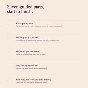 Peut inclure: Un document informatif beige clair avec du texte violet fonc&eacute; intitul&eacute; WHAT IS INSIDE. Il &eacute;num&egrave;re sept parties guid&eacute;es, notamment Where you are now, The daughter you became, The beliefs you live inside, Who you are without her et Your story.