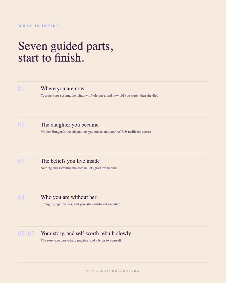 Peut inclure: Un document informatif beige clair avec du texte violet fonc&eacute; intitul&eacute; WHAT IS INSIDE. Il &eacute;num&egrave;re sept parties guid&eacute;es, notamment Where you are now, The daughter you became, The beliefs you live inside, Who you are without her et Your story.