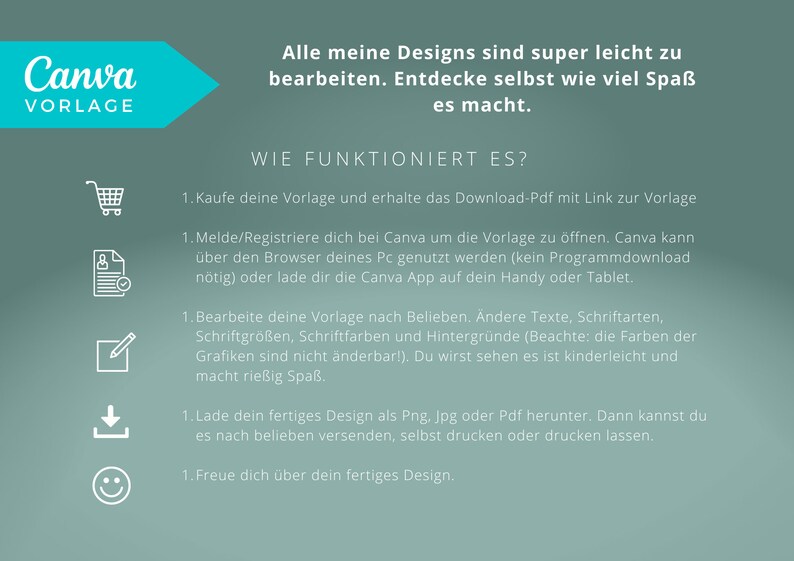 May include: A Canva template design guide with a blue and green background. The text reads "Canva Template" and "All my designs are super easy to edit. Discover for yourself how much fun it is." The text also reads "How does it work?" and lists five steps: 1. Buy your template and receive the download PDF with a link to the template. 2. Sign up/register with Canva to open the template. Canva can be used via your computer's browser (no program download required) or download the Canva app to your phone or tablet. 3. Edit your template as you like. Change the text, fonts, font sizes, font colors, and backgrounds (note: the colors of the graphics cannot be changed). You'll see that it's easy and a lot of fun. 4. Download your finished design as a PNG, JPG, or PDF. Then you can send it as you like, print it yourself, or have it printed. 5. Enjoy your finished design.