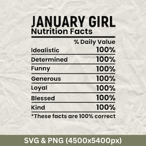 January Girl Nutrition Fact, January Birthday Shirts, Funny Birthday Gift, Birthday Party, Birthday Squad Shirt, Birthday Shirt, January SVG