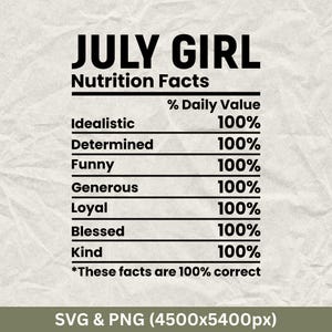 July Girl Nutrition Facts SVG - Funny Birthday Gift (Digital Download)