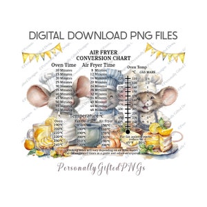 Tabla de conversión de freidora de aire con diseño de ratón, tabla de cortar, descarga digital, conversión de freidora de aire PNG, tabla de cortar con diseño de ratón de chef, día de la madre