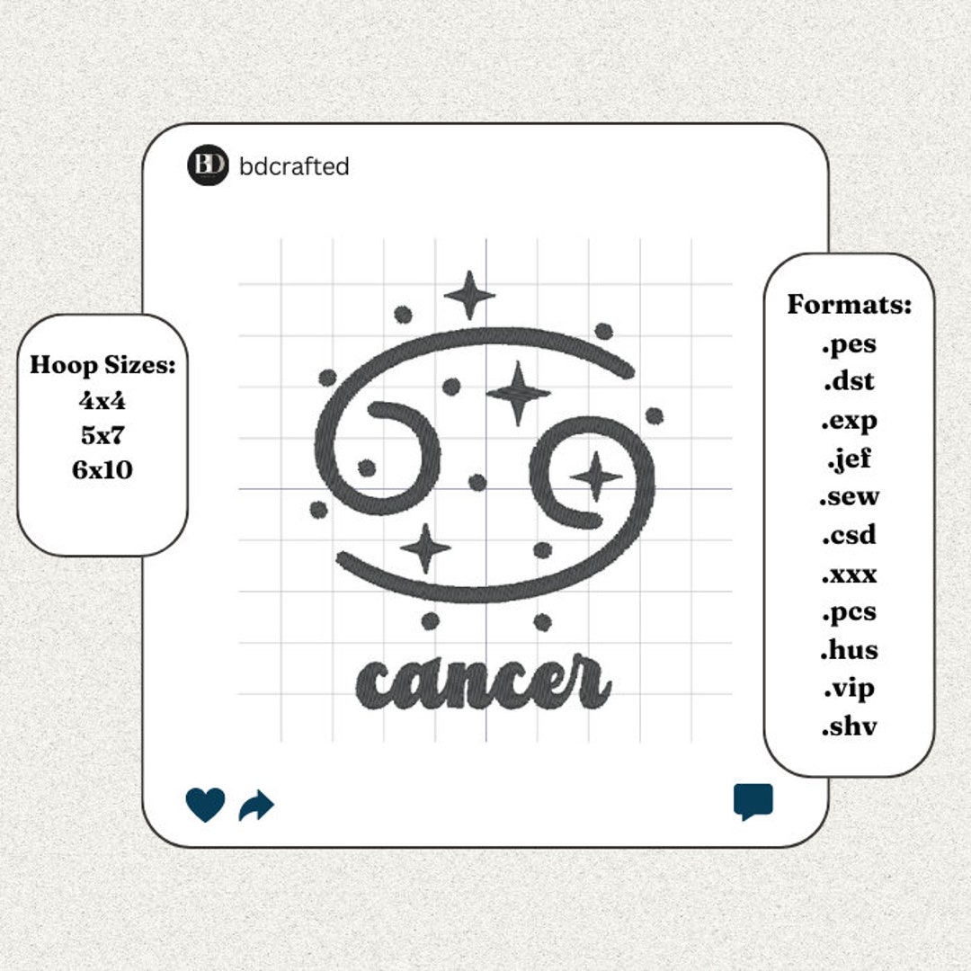 Customizable Cancer Sign Cancer Zodiac Sign Astrology Embroidery Design File 4x4 5x7 6x10 File ...