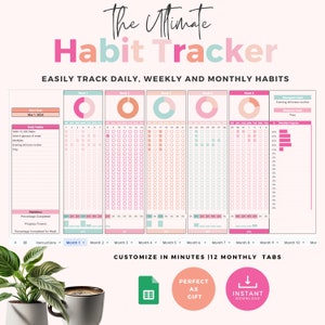 2024 Habit tracker spreadsheet, Google sheets habit tracker, Habit tracker google sheets, goal tracker, habit spreadsheet template, habit