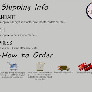 May include: A graphic showing the different shipping options for an online store. The options are Standard, Rush, and Express. The graphic also shows the steps for ordering, including selecting the design, size, and color, adding to cart, adding notes, selecting shipping, choosing payment, and completing the order.