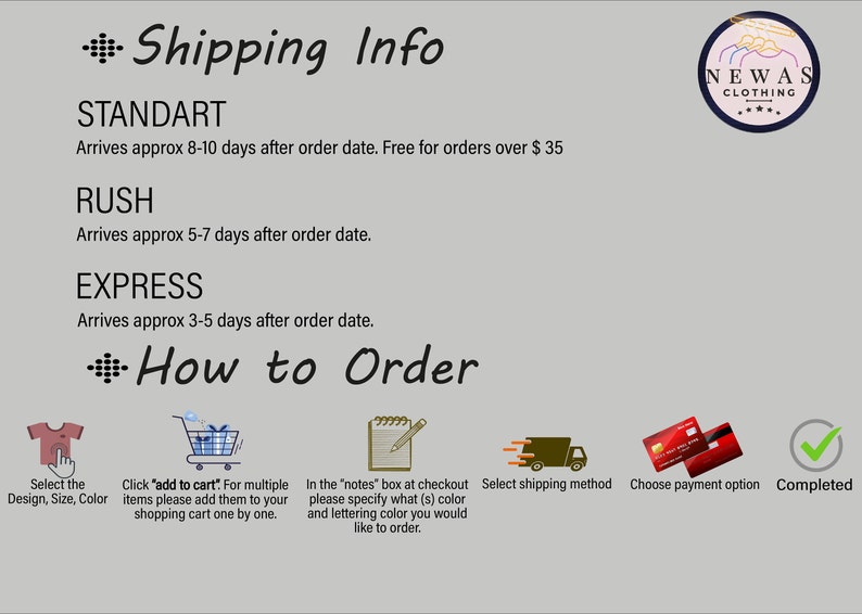 May include: A graphic showing the different shipping options for an online store. The options are Standard, Rush, and Express. The graphic also shows the steps for ordering, including selecting the design, size, and color, adding to cart, adding notes, selecting shipping, choosing payment, and completing the order.