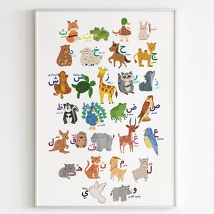 Arabisch Alphabet Poster, Arabisch Geschenk, Digital Download, Kinderzimmer Dekor, Eid Geschenk, Arabische Buchstaben, Wandkunst