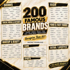 Può includere: Un grafico digitale intitolato 200 FAMOUS BRANDS con testo dorato e nero su sfondo marmorizzato. Elenca vari nomi di aziende suddivisi in sezioni che includono bevande, tecnologia, social media, cibo, trucco, automobili e sport.