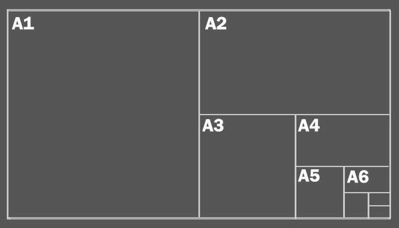 May include: A gray background with a white grid, divided into rectangles labeled A1 through A6. The rectangles are arranged in a pattern, with A1 being the largest and A6 the smallest, illustrating a proportional size relationship.