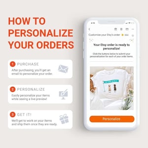The image is a screenshot of a smartphone displaying a step-by-step guide on how to personalize orders on Etsy.