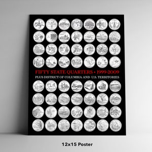 Fifty States United States Quarter Dollars 1999-2009 Poster with District of Columbia and U.S. Territories 50 States Art Print BCP30