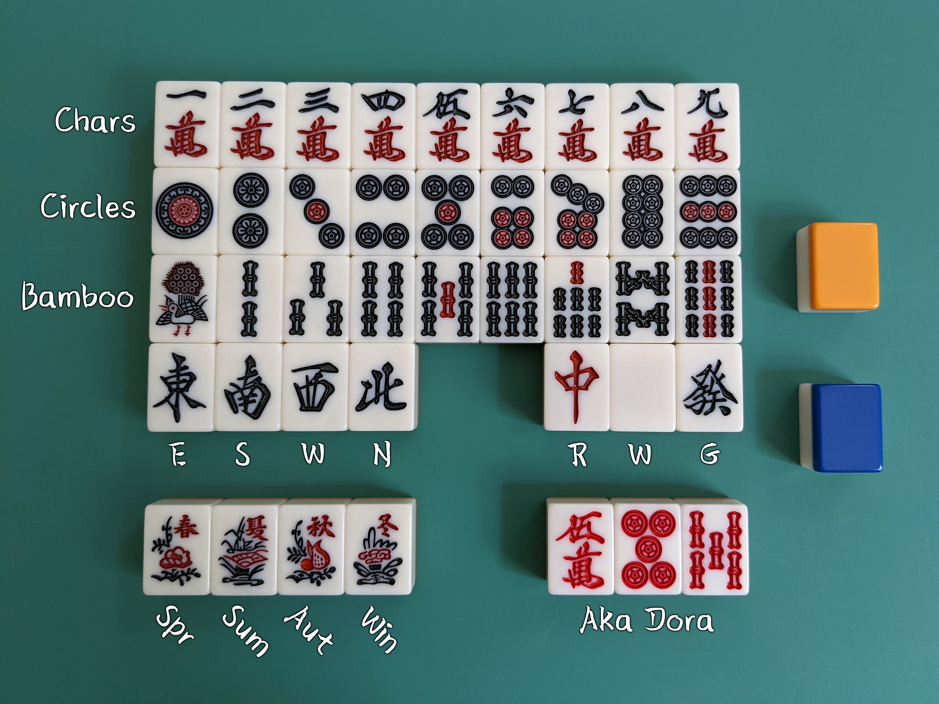 Japanese Mahjong Tile Keychain - YELLOW - Etsy
