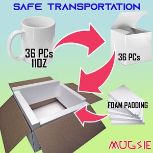 May include: White ceramic mug with a handle, labeled "36 PCs 11OZ", shown with packaging materials for safe transport. The image includes a box, foam padding, and arrows indicating the packaging process. The text "SAFE TRANSPORTATION" is at the top.