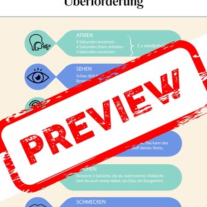 Grounding Method Poster Digital Download | 54321 Exercise for Stress & Panic | Mindfulness Poster Psychology | Calming Immediate Relief
