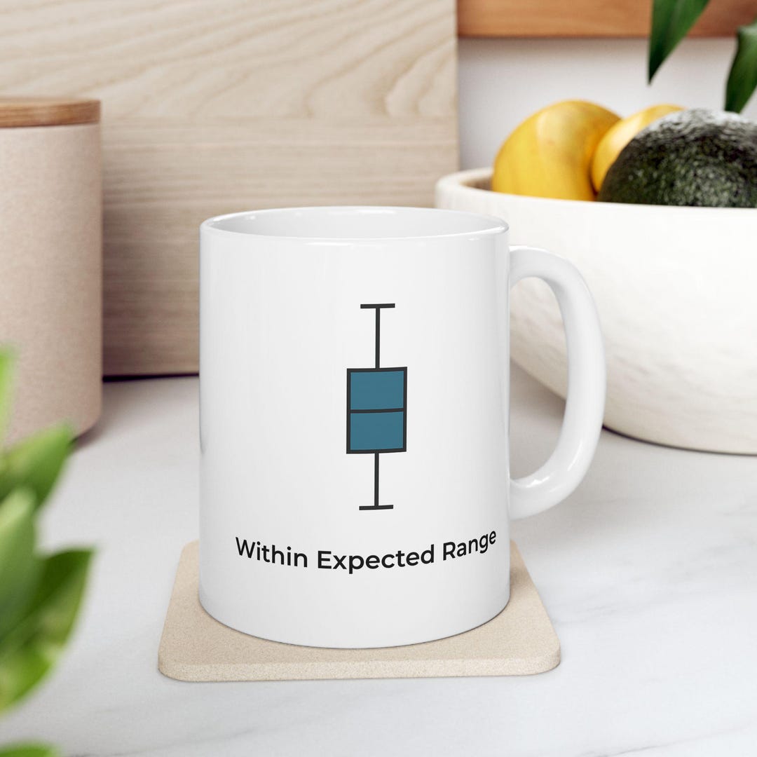 Buy Boxplot Statistics Mug: Funny Data Science Gift for Statisticians ...